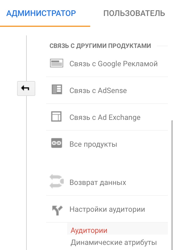 Настройки аудитории в Google Analytics